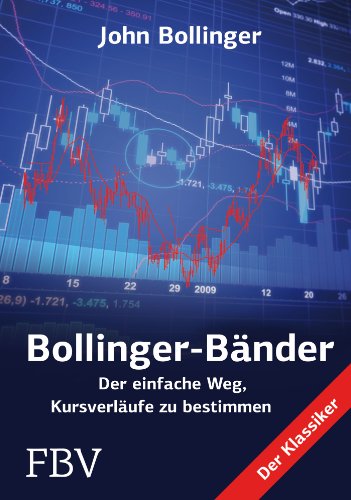 Bollinger Bänder: Der einfache Weg, Kursverläufe zu bestimmen von Finanzbuch Verlag