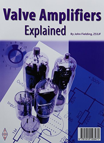 Valves Amplifiers Explained von Radio Society of Great Britain