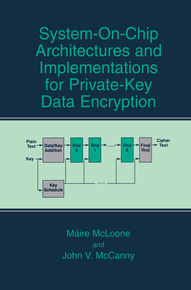 System-on-Chip Architectures and Implementations for Private-Key Data Encryption von Springer US