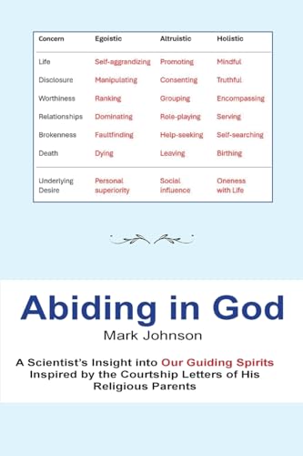Abiding in God: A Scientist’s Insights into Our Guiding Spirits, Inspired by the Courtship Letters of His Parents Abiding in God: A Scientist’s Insights into Our Guiding Spirits, Inspired by the Courtship Letters of His Parents von EABooks Publishing