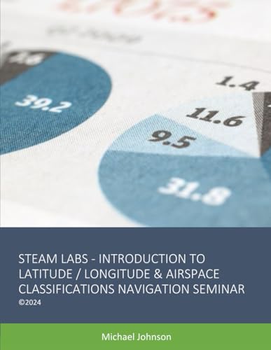 S.T.E.A.M. LABS Navigation Lab S.T.E.A.M. LABS Navigation Lab
