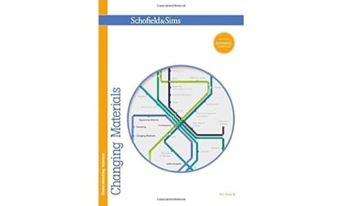 Understanding Science: Changing Materials