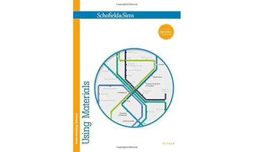 Understanding Science: Using Materials