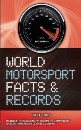 World Motor Sports Facts & Records