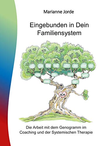 Eingebunden in dein Familiensystem: Die Arbeit mit dem Genogramm im Coaching und der Systemischen Therapie