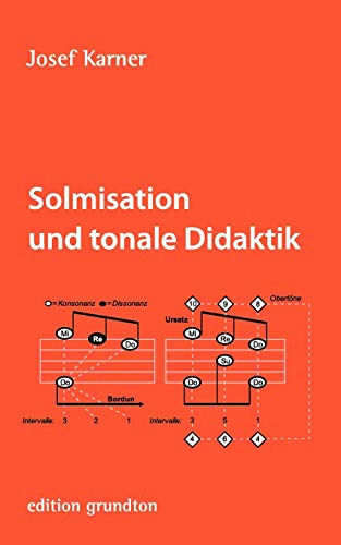 Solmisation und tonale Didaktik von Books on Demand GmbH
