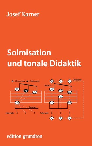 Solmisation und tonale Didaktik von Books on Demand GmbH