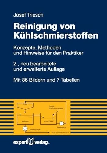 Reinigung von Kühlschmierstoffen: Konzepte, Methoden und Hinweise für den Praktiker (Reihe Technik) von Expert-Verlag GmbH