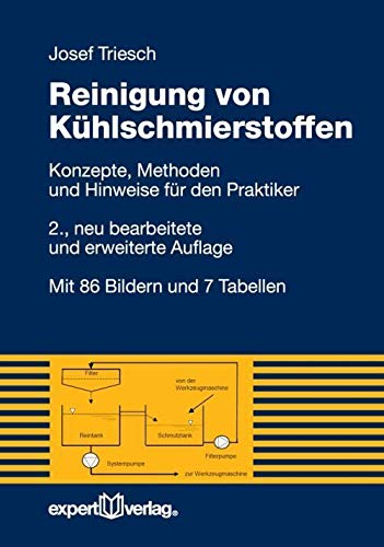 Reinigung von Kühlschmierstoffen: Konzepte, Methoden und Hinweise für den Praktiker (Reihe Technik) von Expert-Verlag GmbH