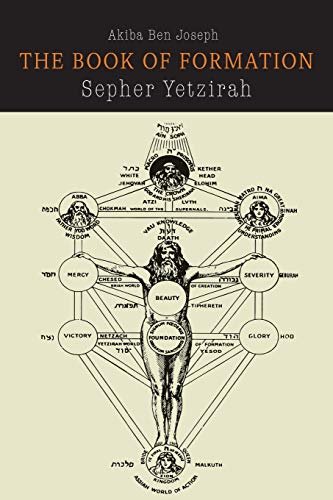 Sefer Yetzirah: The Book of Formation von Martino Fine Books