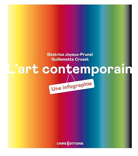 L'art contemporain - Une infographie von CNRS EDITIONS