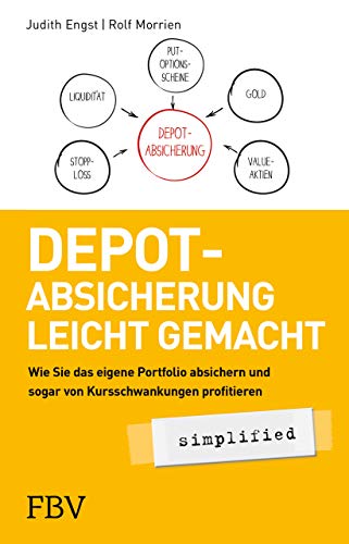 Depot-Absicherung leicht gemacht - simplified: Wie Sie das eigene Portfolio absichern und sogar von Kursschwankungen profitieren Depot-Absicherung leicht gemacht - simplified: Wie Sie das eigene Portfolio absichern und sogar von Kursschwankungen profitieren