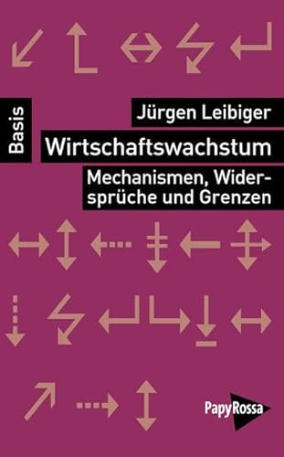 Wirtschaftswachstum: Mechanismen, Widersprüche und Grenzen (Basiswissen Politik / Geschichte / Ökonomie) von Papyrossa Verlags GmbH +