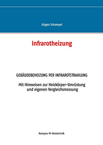 Infrarotheizung: Gebäudebeheizung per Infrarotstrahlung