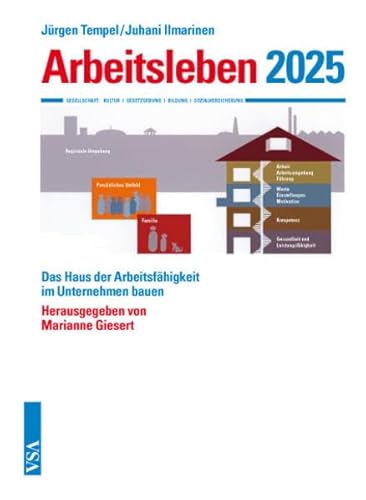 Arbeitsleben 2025: Das Haus der Arbeitsfähigkeit im Unternehmen bauen