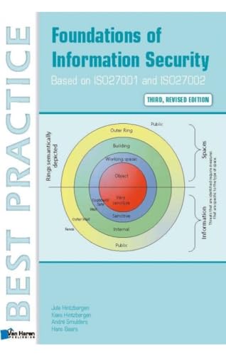 Foundations of information security: Based on ISO27001 and ISO27002 (Best Practice) von Van Haren Publishing