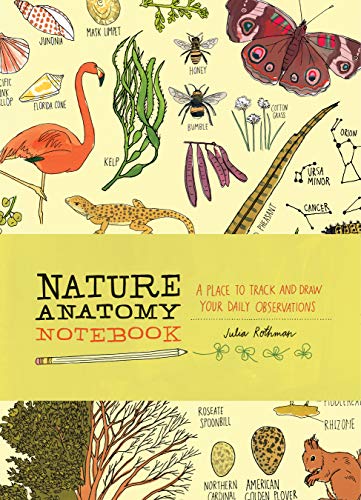 Nature Anatomy Notebook: A Place to Track and Draw Your Daily Observations Nature Anatomy Notebook: A Place to Track and Draw Your Daily Observations