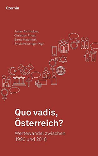 Quo vadis, Österreich?: Wertewandel zwischen 1990 und 2018