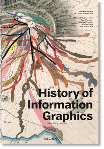 History of Information Graphics von TASCHEN