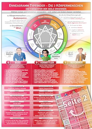 Die 3 Körpermenschen - Enneagramm Typfinder - Die Schönheit der Individualität (2024) – Erkenne die einzigartigen Merkmale deiner Persönlichkeit und ... - sich selbst und Andere besser verstehen Die 3 Körpermenschen - Enneagramm Typfinder - Die Schönheit der Individualität (2024) – Erkenne die einzigartigen Merkmale deiner Persönlichkeit und ... - sich selbst und Andere besser verstehen