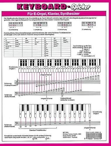 Keyboard-Spicker: Die praktische Grifftabelle für alle Keyboards. Klavier (Synthesizer/Elektro-Orgel).: Die praktische Grifftabelle für alle ... (Synthesizer/Electric organ). (Music Factory) von Schott NYC