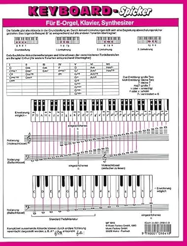 Keyboard-Spicker: Die praktische Grifftabelle für alle Keyboards. Klavier (Synthesizer/Elektro-Orgel).: Die praktische Grifftabelle für alle ... (Synthesizer/Electric organ). (Music Factory) von Schott NYC