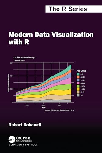 Modern Data Visualization with R von Chapman and Hall/CRC