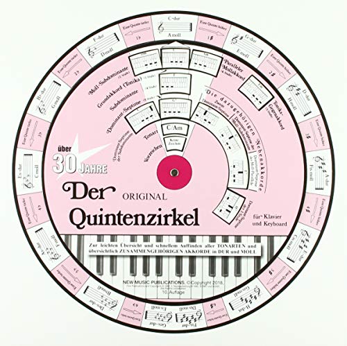 Der Quintenzirkel für Klavier und Keyboard, Drehscheibe: Zur leichten Übersicht und schnellem Auffinden aller Tonarten und zusammengehörigen Akkorde in Dur und Moll. Durchmesser: 25 cm