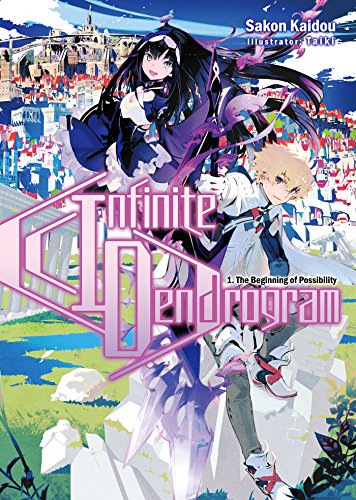 Infinite Dendrogram: Volume 1 (INFINITE DENDROGRAM LIGHT NOVEL SC, Band 1)