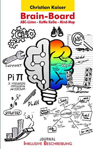 Brain-Board - ABC-Listen - KaWa - Mind-Map: ABC-Listen - KaWa - Mind-Map: Inklusive Erörterungen von Independently published