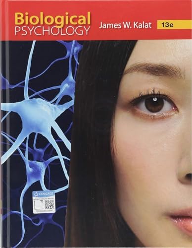 Biological Psychology