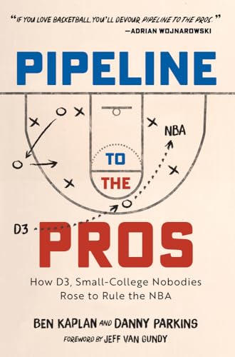 Pipeline to the Pros: How D3, Small-college Nobodies Rose to Rule the Nba
