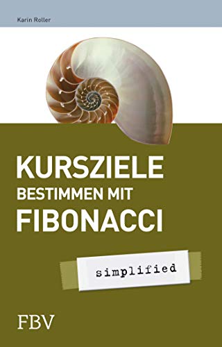 Kursziele bestimmen mit Fibonacci-simplified