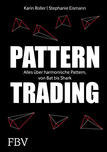Pattern-Trading: Alles über harmonische Pattern, von Bat bis Shark