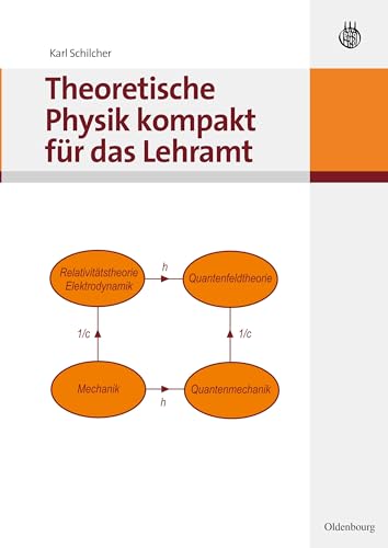 Theoretische Physik kompakt für das Lehramt von Oldenbourg Wissensch.Vlg