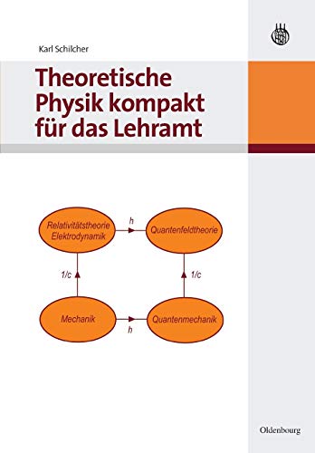 Theoretische Physik kompakt für das Lehramt