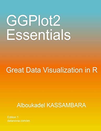 GGPlot2 Essentials: Great Data Visualization in R von Independently Published