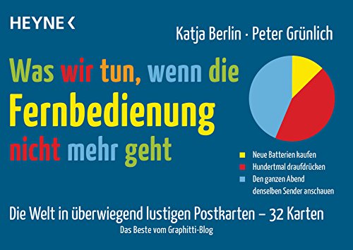 Was wir tun, wenn die Fernbedienung nicht mehr geht: Die Welt in überwiegend lustigen Postkarten - 32 Karten - Das Beste vom Graphitti-Blog von Heyne Taschenbuch