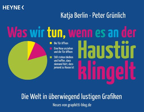 Was wir tun, wenn es an der Haustür klingelt: Die Welt in überwiegend lustigen Grafiken - Neues von graphitti-blog.de von HEYNE