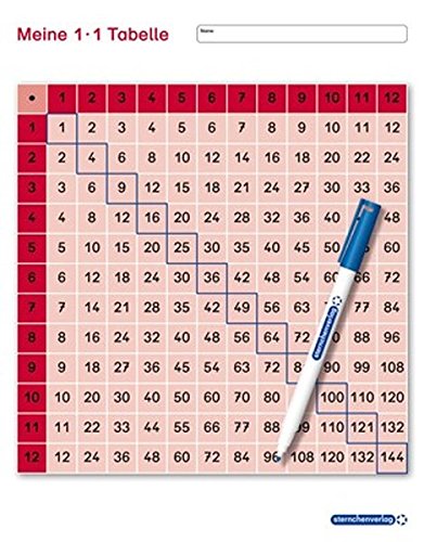 Meine 1x1 Tabelle: 1x1 Tafel im großen Format mit Selbstkontrolle und Stift, trocken abwischbar für die 2. Klasse Meine 1x1 Tabelle: 1x1 Tafel im großen Format mit Selbstkontrolle und Stift, trocken abwischbar für die 2. Klasse von sternchenverlag