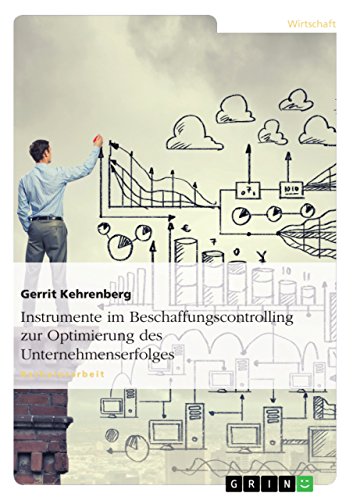 Instrumente im Beschaffungscontrolling zur Optimierung des Unternehmenserfolges: Strategische Tools zur Optimierung des Unternehmenserfolges