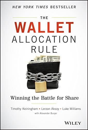 The Wallet Allocation Rule: Winning the Battle for Share von Wiley