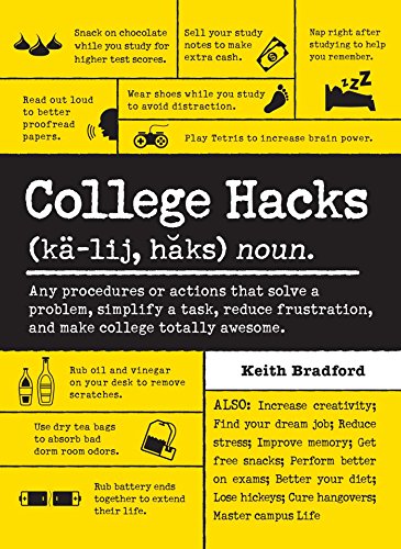 College Hacks: (Ka-lij, Haks) Noun