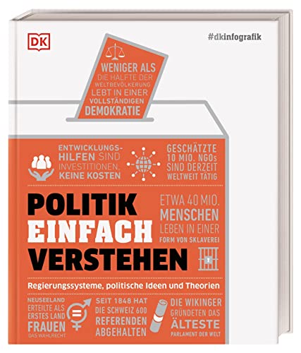 #dkinfografik. Politik einfach verstehen: Regierungssysteme, politische Ideen und Theorien