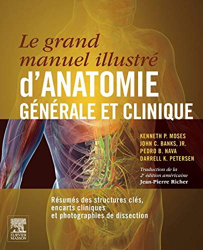 Atlas Et Manuel Clinique Anatomie Générale