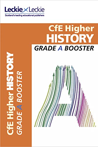 Higher History: Maximise Marks and Minimise Mistakes to Achieve Your Best Possible Mark (Grade Booster for CfE SQA Exam Revision) von HarperCollins