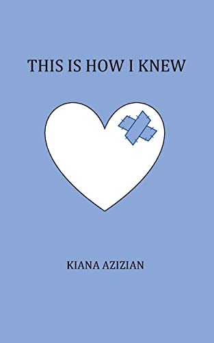 this is how i knew von CREATESPACE