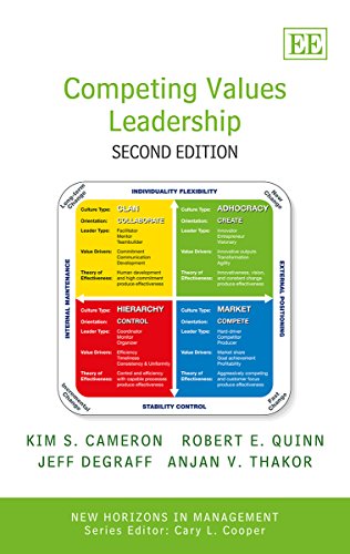Competing Values Leadership: Second Edition (New Horizons in Management)