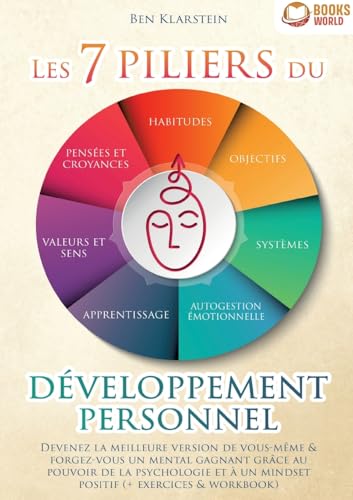Les 7 piliers du développement personnel: Devenez la meilleure version de vous-même & forgez-vous un mental gagnant grâce au pouvoir de la psychologie et à un mindset positif (+ exercices & workbook) Les 7 piliers du développement personnel: Devenez la meilleure version de vous-même & forgez-vous un mental gagnant grâce au pouvoir de la psychologie et à un mindset positif (+ exercices & workbook) von Orbita Media Gmbh