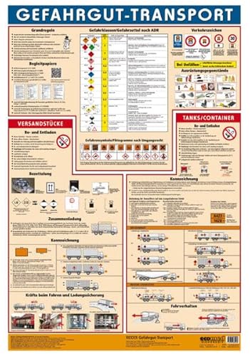 Wandtafel Gefahrgut-Transport Wandtafel Gefahrgut-Transport von ecomed Sicherheit